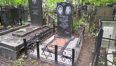 Поиск места захоронения на Правобережном кладбище Магнитогорска от Ритуал ФНС